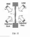 Fig. 08 - Method for preparing samples for imaging