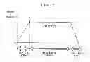 Fig. 06 - Etching apparatus for substrate and method of etching using the same