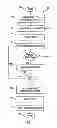 Fig. 09 - System and Method for Cleaning Semiconductor Fabrication Equipment Parts