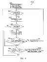 Fig. 07 - Safety device and method for electric heating appliances