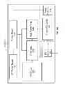 Fig. 07 - Returned power for microwave applications