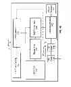 Fig. 08 - Returned power for microwave applications