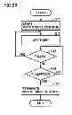 Fig. 22 - DRUG RETRIEVAL DEVICE