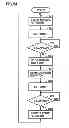 Fig. 23 - DRUG RETRIEVAL DEVICE