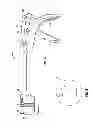 Fig. 04 - Indicator for surgical stapler
