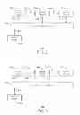 Fig. 03 - Generating an incremental information object