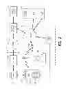 Fig. 03 - Mobile phone ATM processing methods and systems