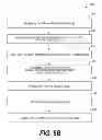 Fig. 07 - Methods, apparatus, computer program products and articles for use in providing human understandable indication of account balance
