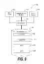 Fig. 12 - Methods, apparatus, computer program products and articles for use in providing human understandable indication of account balance