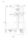 Fig. 06 - Automatic authentication for service access for fueling of vehicles