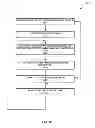 Fig. 13 - Electronic device case for mobile point of sale
