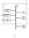 Fig. 14 - Electronic device case for mobile point of sale