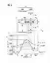 Fig. 03 - Checking arrangement for value-document check