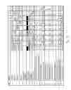 Fig. 08 - Orthogonal encoding for tags