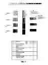 Fig. 11 - Orthogonal encoding for tags