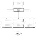 Fig. 10 - Mobile devices with RFID capabilities and corresponding memory write methods