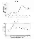 Fig. 09 - Electromagnetic Enhancement and Decoupling