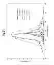 Fig. 13 - Electromagnetic Enhancement and Decoupling