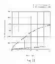 Fig. 08 - Method for delivering a volatile material
