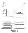 Fig. 03 - ICE PROTECTION SYSTEM