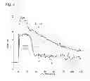 Fig. 06 - Ice detection and mitigation device