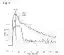 Fig. 07 - Ice detection and mitigation device