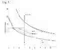Fig. 08 - Ice detection and mitigation device