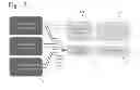 Fig. 13 - Ice detection and mitigation device