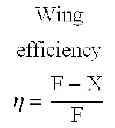 Fig. 11 - METHOD FOR FORMING LIFTING FORCE FOR AN AIRCRAFT AND WING PROFILE FOR REALIZING SAID METHOD (ALTERNATIVES)