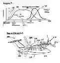 Fig. 02 - Aircraft with integrated lift and propulsion system