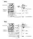 Fig. 05 - Device for operating decentralized functional units arranged in an industrial installation