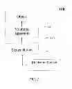 Fig. 02 - Systems and apparatuses to support an electronic device