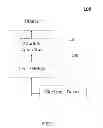 Fig. 02 - Systems, methods, and apparatuses for supporting electronic devices