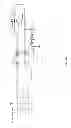 Fig. 06 - Chromatography System with LED-Based Light Source