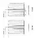 Fig. 05 - Single track three-channel encoder with differential index