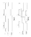 Fig. 07 - Single track three-channel encoder with differential index