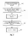 Fig. 09 - Single track three-channel encoder with differential index