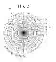 Fig. 03 - Fresnel lens and pyroelectricity sensor module including the same