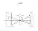 Fig. 10 - Terahertz wave generator and terahertz wave measurement method