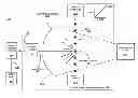 Fig. 01 - Method of timing laser beam pulses to regulate extreme ultraviolet light dosing