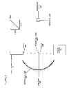 Fig. 03 - Method of timing laser beam pulses to regulate extreme ultraviolet light dosing