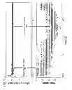 Fig. 09 - Method of timing laser beam pulses to regulate extreme ultraviolet light dosing