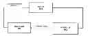Fig. 01 - Method of timing laser beam pulses to regulate extreme ultraviolet light dosing