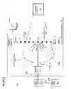 Fig. 02 - Method of timing laser beam pulses to regulate extreme ultraviolet light dosing