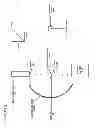 Fig. 03 - Method of timing laser beam pulses to regulate extreme ultraviolet light dosing