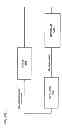 Fig. 06 - Method of timing laser beam pulses to regulate extreme ultraviolet light dosing