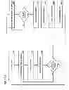 Fig. 07 - Method of timing laser beam pulses to regulate extreme ultraviolet light dosing