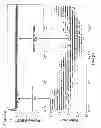 Fig. 09 - Method of timing laser beam pulses to regulate extreme ultraviolet light dosing