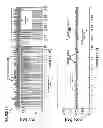 Fig. 11 - Method of timing laser beam pulses to regulate extreme ultraviolet light dosing