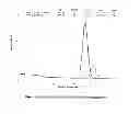 Fig. 03 - Anti-fouling surface, and radiation source assembly and fluid treatment system comprising same